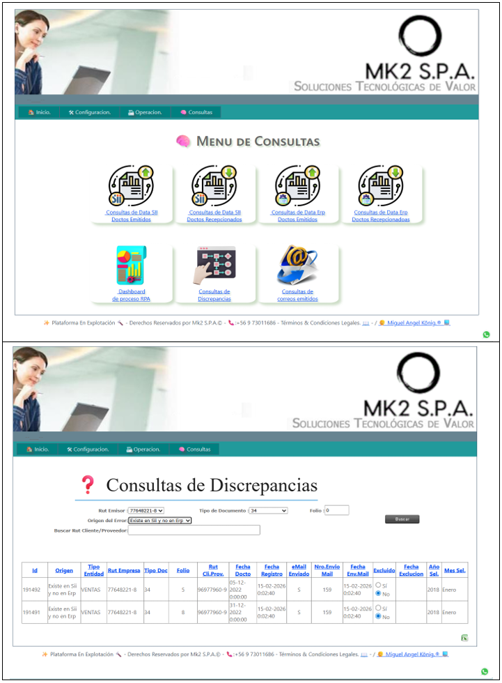 Dashboard WebAuditorDoctosElect